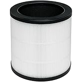 Nispira HAPF360 Type J Filter Replacement For Holmes HAP360W HAP360 Bionaire 360° UV Air Purifier BAPF361 3-in-1 True HEPA Activated Carbon 1 Pack