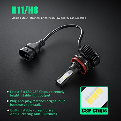 image for H11/H8/H16 LED Fog Light Bulbs， Marsauto G2 Series Bright LED Foglig