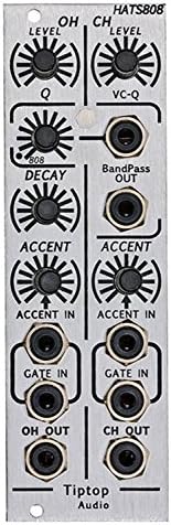 HATS808 TR808 Hi-Hats Gen