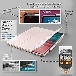 TineeOwl Mocha iPad Air 5/ 4 Case 2022,2020