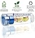 iPerfect Lifestyle Infuser Water Bottle - Made with Commercial Grade Tritan - Recipe Ebook Included