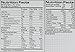 Pro Supps MYBAR Delicious Oven Baked Protein Bar (Salted Caramel Peanut Crunch), 20g Protein, Only 6g Sugar, Gluten-free, No Trans Fat, Healthy on-the-go Snack. 6 Count, Net WT 1.94 ounces