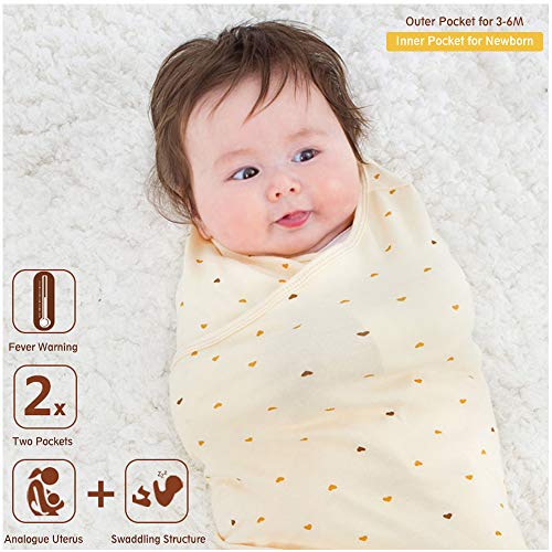 image for XMWEALTHY Newborn Baby Smart Fever Warning Adjustable Blankets, Infant