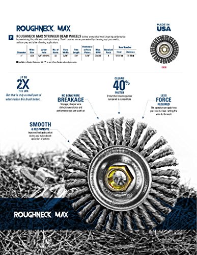 3 Weiler+13131+ROUGHNECK+Stringer+Wheel