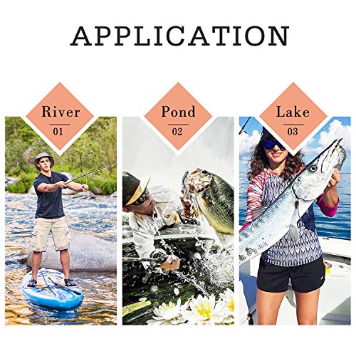 image for TRUSCEND Fishing Lures Swimbait Bass, 10cm 3.93