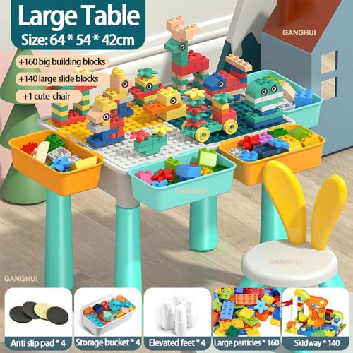 Multi-Functional Kids Activity Table & Chair Set,Building Block Play Surface,Sand/Water Station & Study Desk with Chairs - Multi-Functional Educational Toy for Boys & Girls Ages 3-8 Years