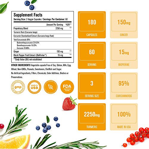 Turmeric Curcumin with Bioperine & Ginger 2415mg/Serving 180 VCaps by