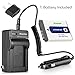Kastar Battery 1 Pack and Charger with Car Adapter for Sony Type D NP-FD1 NP-BD1 NPFD1 NPBD1 and Sony CyberShot DSC-T2 DSC-T200 DSC-T300 DSC-T500 DSC-T70 DSC-T700 DSC-T90 DSC-T900 Cameras
