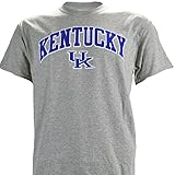 University of Kentucky Wildcats UK Basketball : 