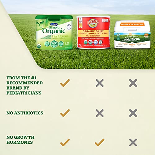 Organic Baby Formula, Simply Organic by Enfamil, Organic Milk from GrassFed Cows, MilkBased
