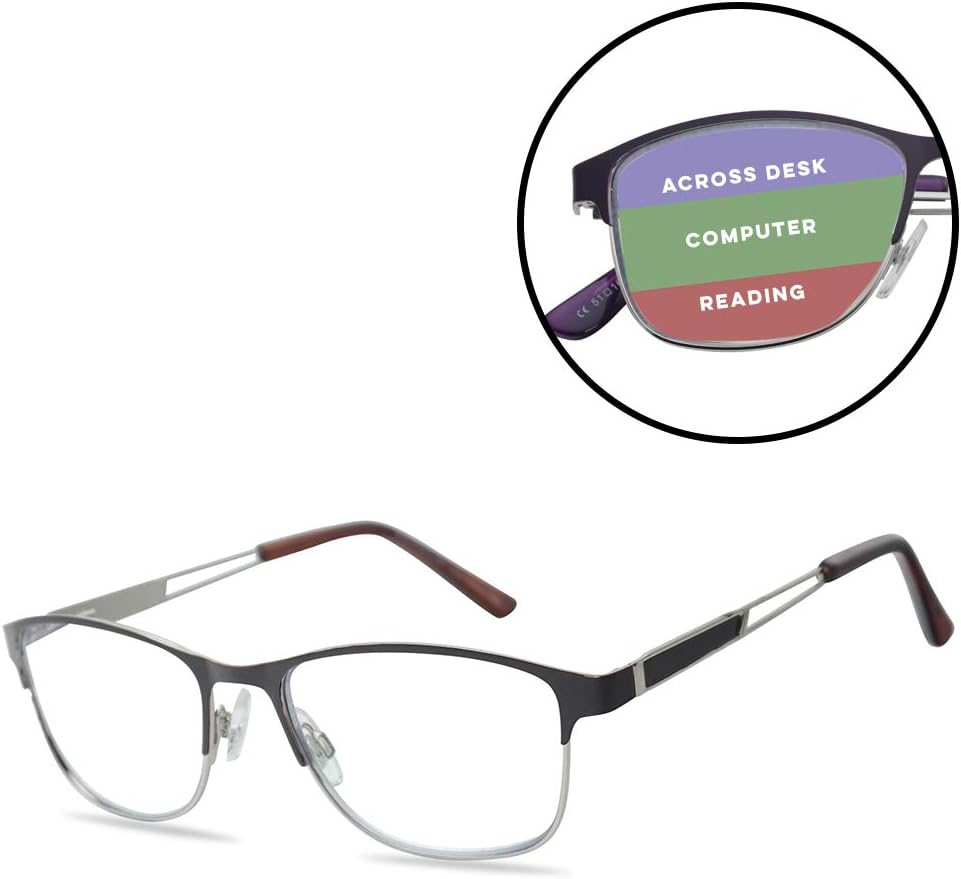 Which Is The Best Equipment Leasing Sales Jobs