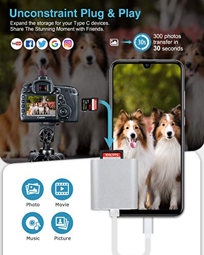 image for USB C to SD/Micro SD Card Reader, avedio links 2-in-1 USB Type C Memor