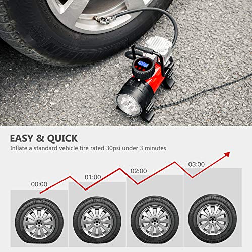 4 Compressor+Flashlight+Protection+Masterworks+MACP087