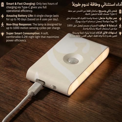 LEONIX Motion Sensor Light for Home & Children's Room [4 Pack], Unique Double-Sided Anti-Glare Night Light, Wireless Rechargeable Magnetic LED Lamp, Eye-Protection Design for Bedroom, Warm White