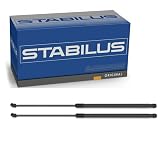 Qty (2) Stabilus 5B-950781 Fits RDX 2013 To 2018 Front Hood Lift Supports | Stabilus Lift-O-Mat OE gas spring, gas strut and shock - trusted by automakers for smooth, controlled lift