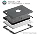 iPad 2/3 / 4 Case,BENTOBEN Heavy Duty Rugged Slim Shockproof Silicone High Impact Resistant Hybrid Three Layer Full Body Protective Case Cover for 9.7 iPad 2nd/ 3rd/4th Generation Retina(Gray/Black)