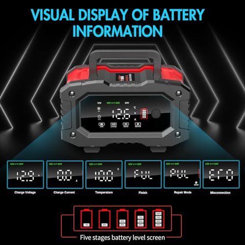 LBOYLOVE® 20 Amp Car Battery Charger, 12V/24V Trickle Charger, LiFePO4 Lead Acid Fully Automatic Battery Maintainer with Battery Repair & Winter Mode for AGM, STD, Gel, Deep Cycle Batteries