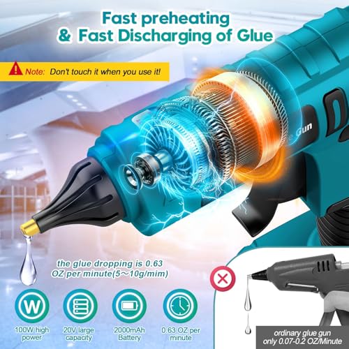 Uniiking® 100W Cordless Hot Glue Gun Kit Battery Powered(Battery Included), Wireless Glue Gun Rechargeable with Stand, with 10pcs Sticks for Craft & DIY