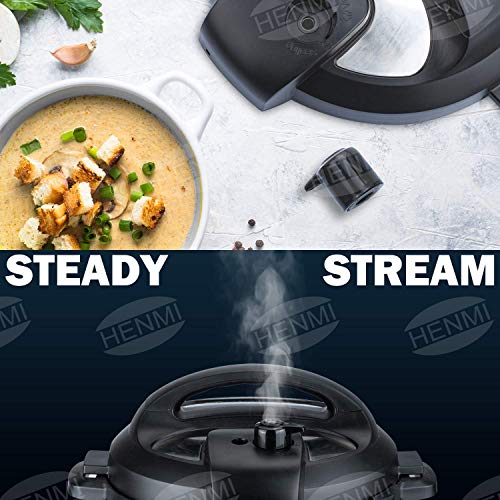 HENMI Steam Release Handle for Instant Pot Duo/Duo Plus Model 3,5,6,8Qt BPA-Free Steam Release Valve Pressure Cooker Replacement Part Accessories with 2 Additional Replacement Float Valve Gaskets