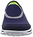 Skechers Performance Women's Go Walk Impress Memory Foam Slip-On Walking Shoe, Navy, 8.5 M US