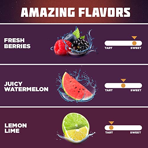 Vintage Build Post Workout Recovery & Muscle Building Powder Drink