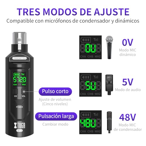 XTUGA UHF Sistema de Micrófono Inalámbrico XLR Transmisor y Receptor Receptor transmisor XLR inalámbrico con alimentación Fantasma de 48V para micrófonos dinámicos/de Condensador SF-1