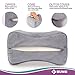 Memory Foam Knee Pillow & Leg Pillow for Hip, Back, Leg, Knee Pain Relief - Ideal for Side Sleepers, Pregnancy and Right Spine Alignment –Memory Foam Wedge Contour with Washable Cover