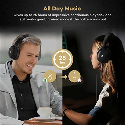 TaoTronics-Active-Noise-Cancelling-Bluetooth-Headphones-Wireless-Over-Ear-Headset-Foldable-Earphones-with-Powerful-Bass-Dual-40-mm-Drivers-25-Hour-Playtime-cVc-60-Noise-Cancelling-Built-In-Mic