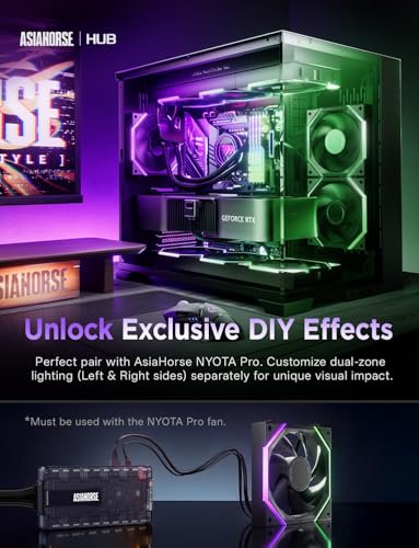 AsiaHorse UMBRA ARGB PWM Fan Hub for PC Case, ARGB PC ARGB Controller 10 Ports 5V 3 Pin with Exclusive Software, LED Number Detection, Canvas Mode Screen Sync