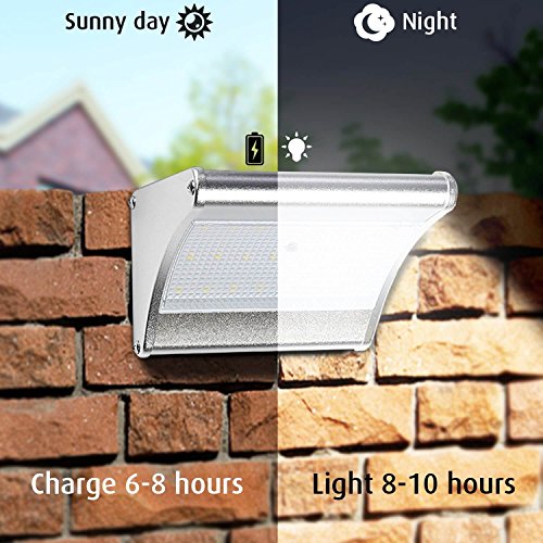 Motion Sensor Solar Lights Outdoor - 450 Lumens 24 LED Waterproof Wireless Solar Powered Security Light - Super Brightness Easy Install for Garden Patio Pathway Yard Garage Landscape – 2 Pack