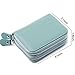 RFID Blocking Leather Wallet for Women,Excellent Women's Genuine Leather Credit Card Holder