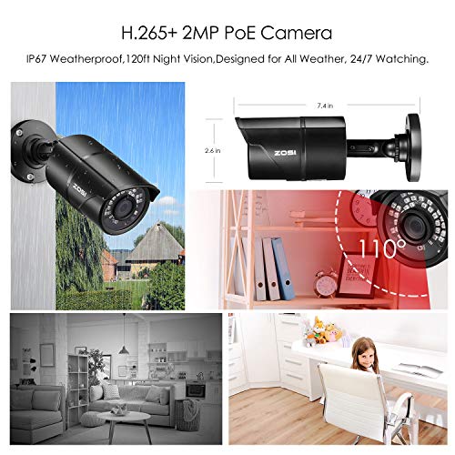 ZOSI 1080p H.265+ PoE Home Security Camera System Outdoor Indoor,8CH