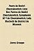 Uvre de Dmitri Chostakovitch: Liste Des Uvres de Dmitri Chostakovitch, Symphonie N 7 de Chostakovitch, Lady Macbeth Du District de Mtsensk - Livres Groupe