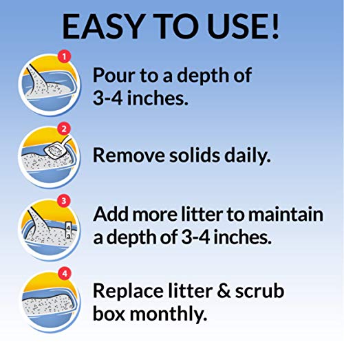 PURINA TIDY CATS CLUMPING, LIGHTWEIGHT, MULTI CAT LITTER, TIDY MAX GLADE CLEAR SPRINGS FORMULA – 17 LB. BOX