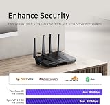 GL.iNet GL-MT6000 Flint 2 WiFi 6 Router 2.5G VPN OpenVPN WireGuard view 2