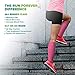 Compression Socks for Men & Women - 20-30mmHg Medical Grade Graduated Stockings (Pink, Medium)