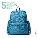 SoHo Manhattan Diaper Backpack Bag 5pc, Blue