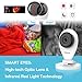 TENVIS IP Camera - Wireless IP Camera Security Camera with Two-way Audio, Night Vision Camera, 720P & 2.4GHZ Pet Baby Monitor Surveillance Camera Motion Detection Indoor Camera with Micro SD Card Slot