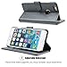 OCASE iPhone 6S Case [Free Screen Protector Included] Leather Flip Wallet Case for iPhone 6 / 6S Devices - Gray