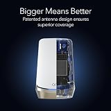 NETGEAR Orbi WiFi 6E Mesh System RBKE962 Quad-Band 10.8Gbps 6000 sq ft 200 view 7