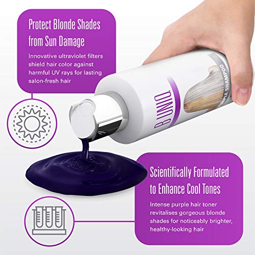 1 Purple+Shampoo+Uniq+Revitalize+Highlighted