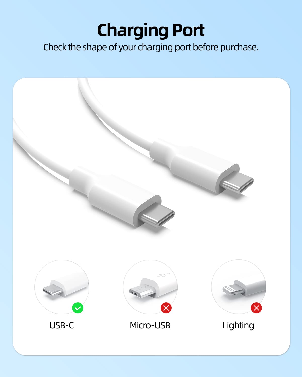 Superer 2,3 Meter Typ C PD 3A Schnellladekabel Passend für MacBook Pro/Air, iPad Ladekabel USB C - (10./11. Generation, Air, Mini, Pro), für Airpods Pro 3 2 4 Max Kabel