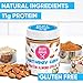 Protein Almond Butter - Nut Butter Spread with 11g of Whey Protein, Gluten Free, Non-Gmo (Birthday Cake, 13 Oz)