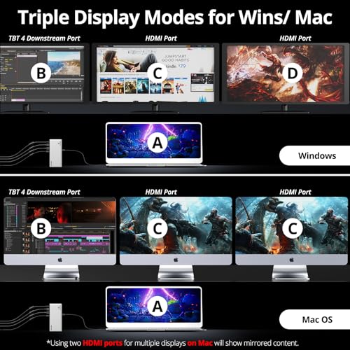 WAVLINK 13-in-1 Thunderbolt 4 Dock, 96W PD, 8K / Triple 4K, 2 TBT4 Ports, 2 HDMI Ports, 4 USB-A Ports, USB-C 10Gbps, Ethernet 2.5G, SD/TF Reader, Audio, Compatible with Mac and Windows