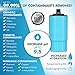 Seychelle pH20 Alkaline Water Filter Bottle Replacement - 100 Gallon Capacity