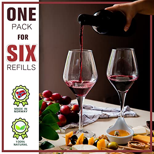 Wine Balanced Norway's Secret! Organic Wine Filter! 18 Pack No More