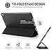 iPad Pro 10.5 Case, XULIS Lightweight Smart Case, PU Leather Front and Translucent Soft TPU Back with Stand and Magnetic Auto Sleep/Wake Function for iPad Pro 10.5 2017 Release (Tri-fold Black)