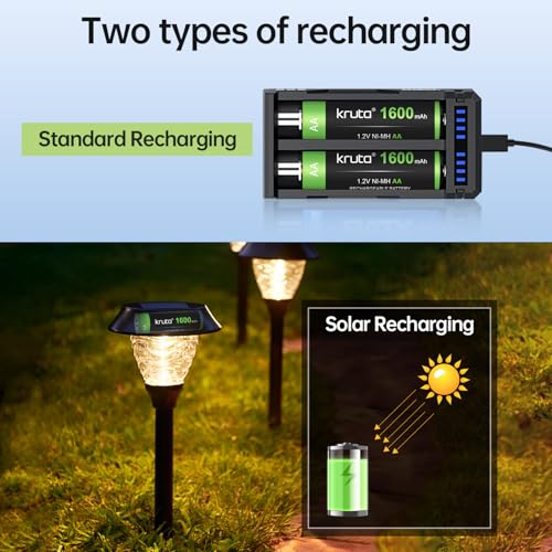 Kruta 20-Pack Rechargeable AA Batteries Pre-Charged, 1600mah NiMH Rechargeable AA Solor Batteries Double A Battery for Outdoor Solar Lights and Household Devices