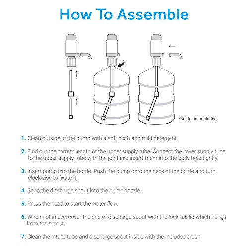 TERA PUMP Manual Drinking Water Pump, FITS Any Bottle (Except Glass Bottles) - BPA Free