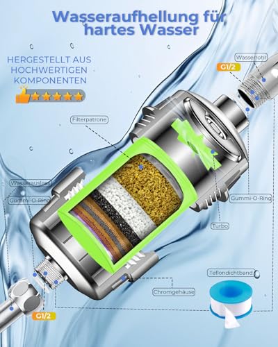 Hard Water Shower Filter, Water Shower Filter with Green Interchangeable Cartridges, Shower Filter to Remove 99% Chlorine, Heavy Metals and Other Deposits, Protects Skin and Hair (2 Pack)